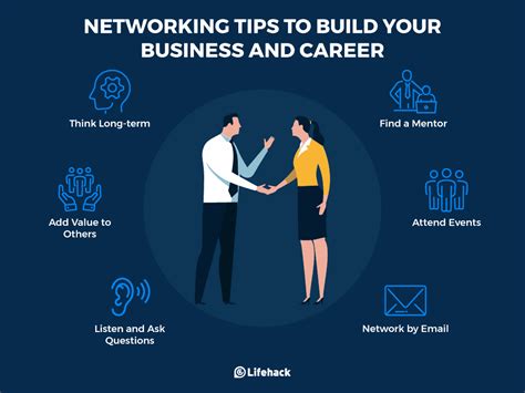 Effective Networking Tips for Entrepreneurs