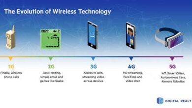 The Promise of 5G Technology