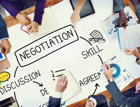Tips for Successful Business Negotiations