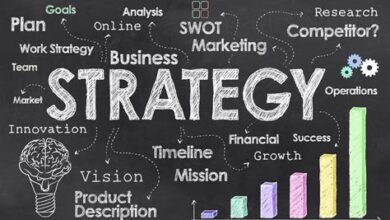 Top Strategies for Business Success in 2024