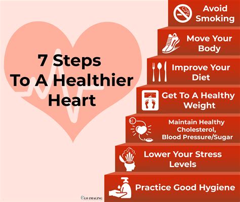 Cardiovascular Health: Tips for a Healthy Heart