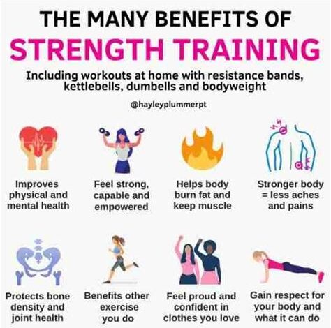 Strength Training: Why It's Essential for Everyone
