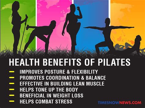 The Benefits of Pilates for Physical Health