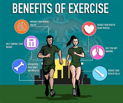 The Benefits of Regular Exercise on Physical Health