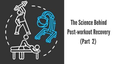 The Science Behind Post-Workout Recovery