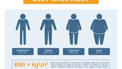 Understanding BMI: Is It a Reliable Indicator of Health?