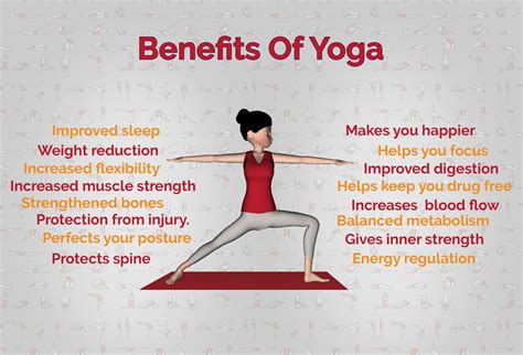 Yoga for Physical Health: Benefits Beyond Flexibility